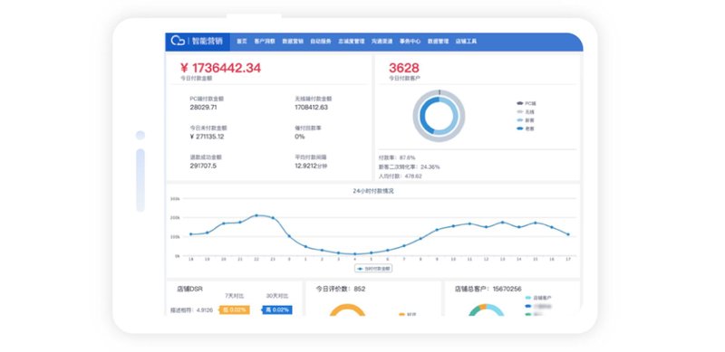 订单管理