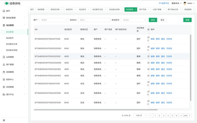运营商运营后台